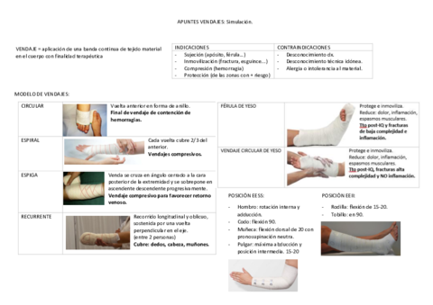 Vendajes.pdf