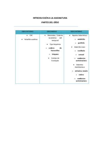 Apuntes-audicion.pdf