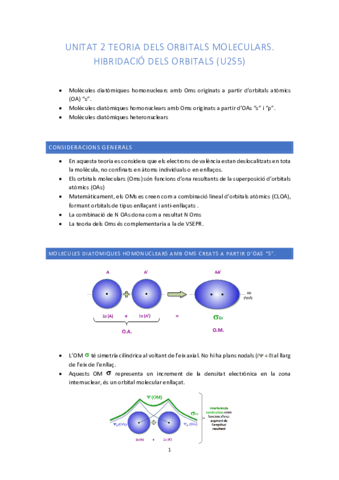 RESUMEN-T2-S5-HIBRIDACIO-DELS-ORBITALS.pdf