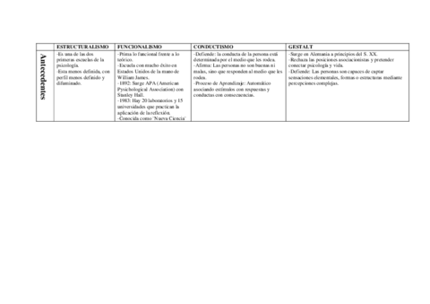 Tema-4-Historia.pdf