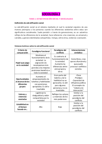 EXAMEN-SOCIOLOGIA-2.pdf