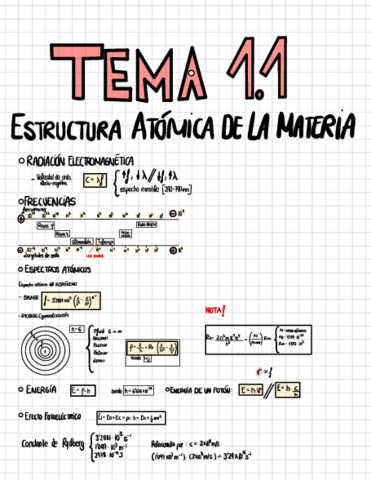 Resumen-T1.pdf