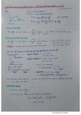 Temario-completo-FG1.pdf