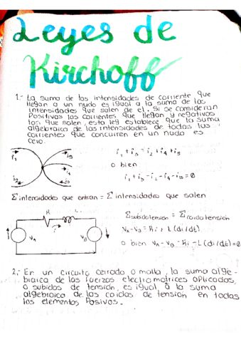 leyeskirhoff.pdf