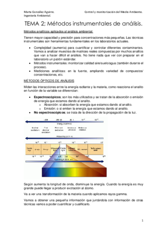 TEMA-2-metodos-instrumentales-de-analisis.pdf