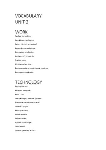 VOCABULARY-OF-ALL-UNITS.pdf