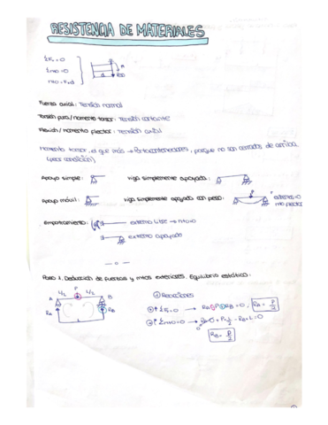 RESISTENCIA-DE-MATERIALES.pdf