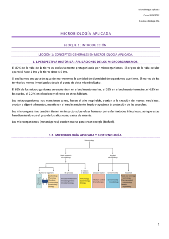 APUNTES-MICROAP-Parcial-1.pdf