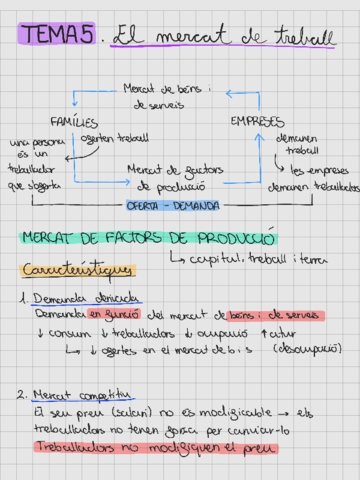 TEMA5.pdf