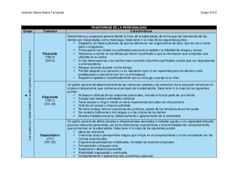 Trastornos-de-la-personalidad-.pdf