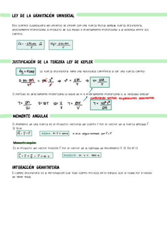 Formulario-Campo-Gravitatorio-.pdf