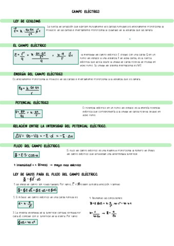 Formulario campo electrico. pdf