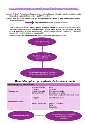 TEMA-8-SOCIOLOGIA-CRIMINAL.pdf