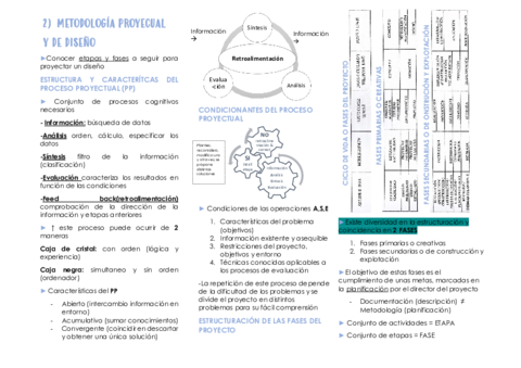 Resumen-Metodologia-Primer-Cuatri.pdf
