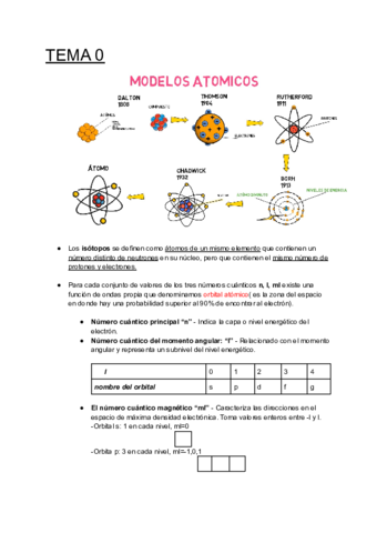 QUIMICA-FINAL.pdf