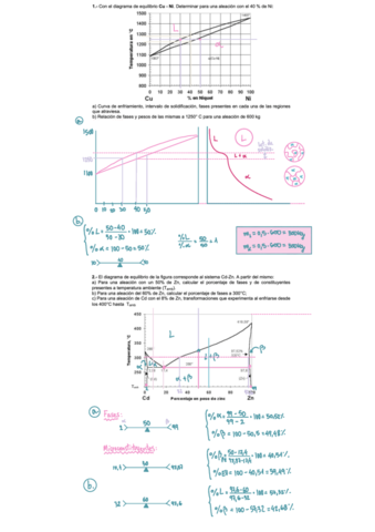 CTM-boletin-2-completo.pdf