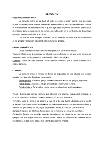 El teatro resumido