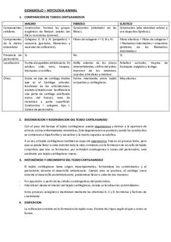 Preguntas de desarrollo (hist an).pdf