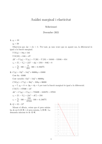 2021-2022-ade-calcul-solucionari-analisi-marginal-elasticitat.pdf