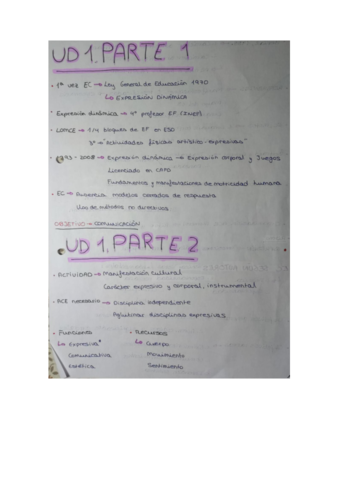 Resumen-asignatura.pdf