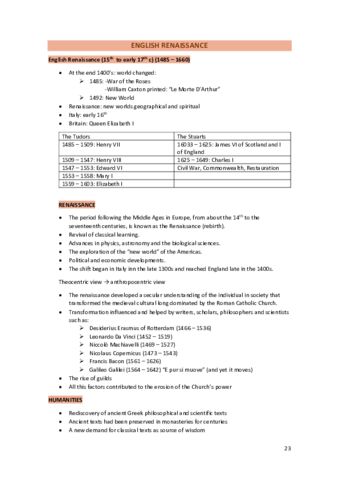 3-ENGLISH-RENAISSANCE.pdf