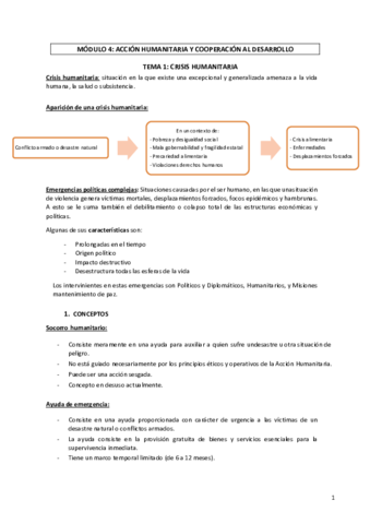 Modulo-4-Tema-1.pdf