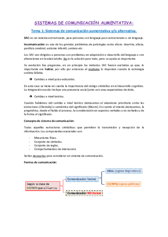SISTEMAS-DE-COMUNICACION-AUMENTATIVA.pdf