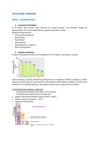 Fisiologia-temario.pdf