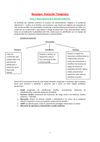 Resumen-Atencion-Primaria.pdf