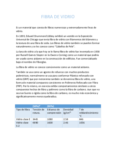 RESUMEN-FIBRA-DE-VIDRIO.pdf