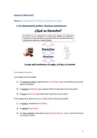 Derecho-Mercantil-Tema-1.pdf