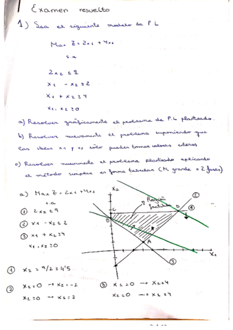 Metodos-cuantitativos-examen-resuelto.pdf