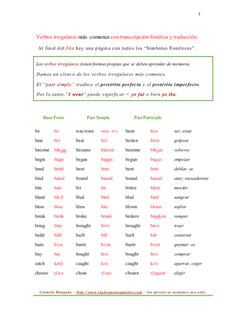Verbos-irregulares-mas-comunes-con-transcripcion-fonetica-y-traduccion.pdf