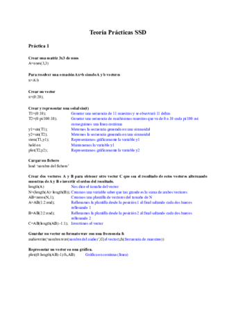 Resumen-Teoria-Practicas-SSD.pdf