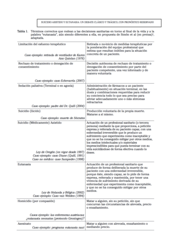 Suicidio asistido y eutanasia.pdf