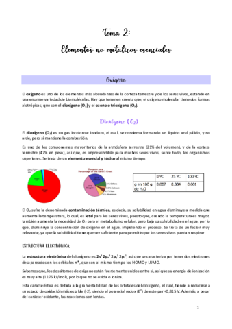 TEMA-2.pdf