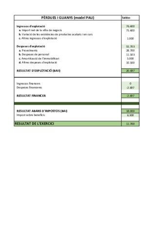 L2ACR1-CAS-2-Apartat-i.pdf