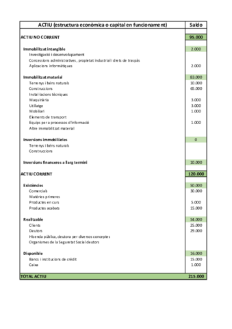 L2ACR1-CAS-1-Apartat-b.pdf