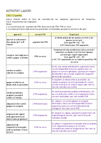 activitat-L4ACR1.pdf