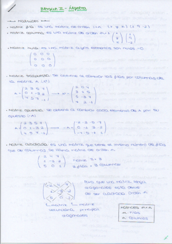 Bloque-2-Algebra.pdf