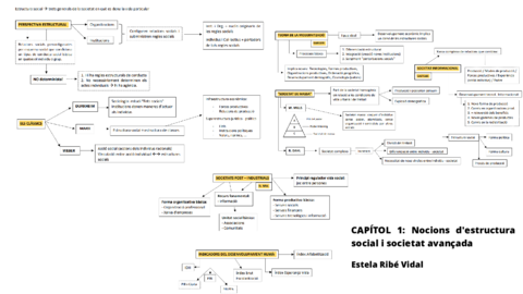 CAPITOL-1-esquema.pdf