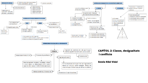 CAPITOL-2-esquema.pdf