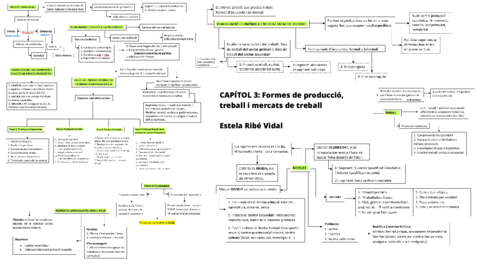 CAPITOL-3-esquema.pdf