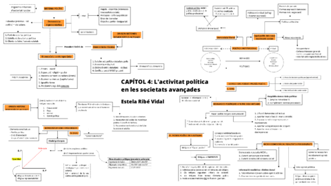 CAPITOL-4-esquema.pdf