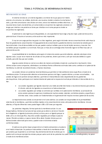 Tema-2.pdf