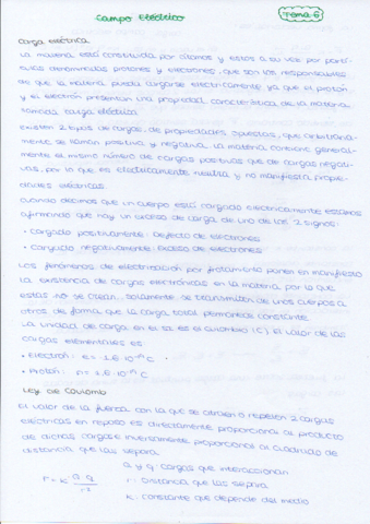 Tema-6-Campo-electrico.pdf