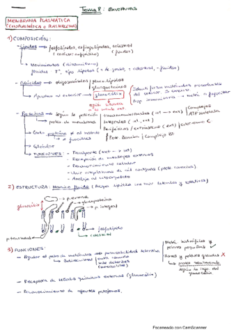 CamScanner-01-16-2022-11.pdf