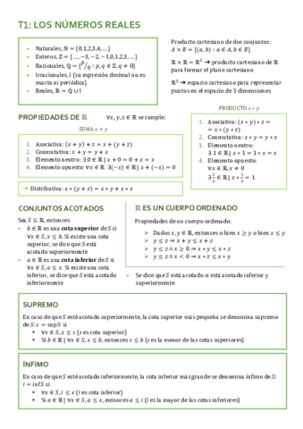 T1-Numeros-reales.pdf