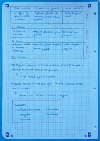 Caste-2.pdf
