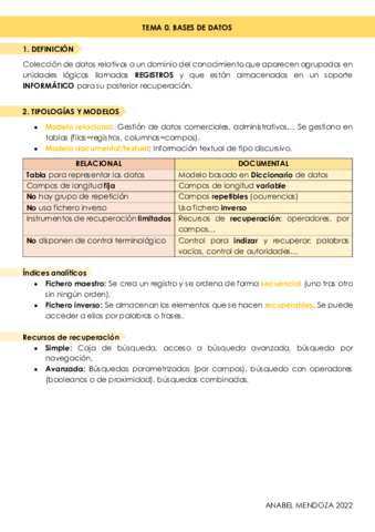 TEORIA-DOCUMENTACION.pdf